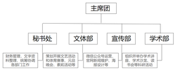 世界杯网址研究生会简介